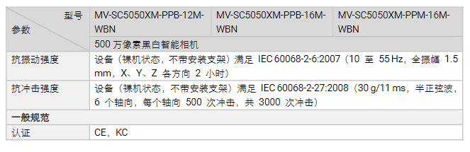 海康MV-SC5050XM-PPx500萬(wàn)像素黑白智能相機(jī)參數(shù).png 海康MV-SC5050XM-PPx500萬(wàn)像素黑白智能相機(jī)參數(shù).png