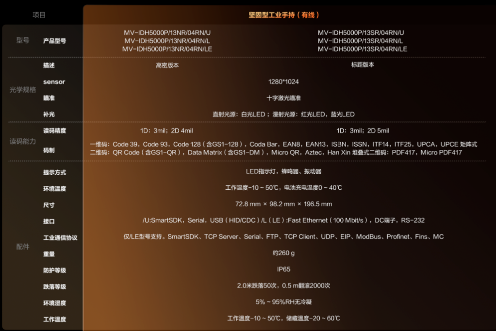IDH5000P手持讀碼器參數.png